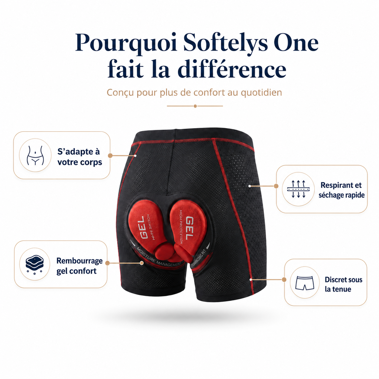 Boxer Softelys One